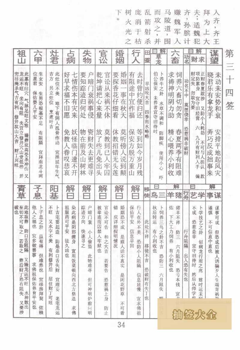 佛祖灵签 第34签:武吉卖柴 大吉签
