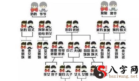 梦见跟堂哥暧昧
